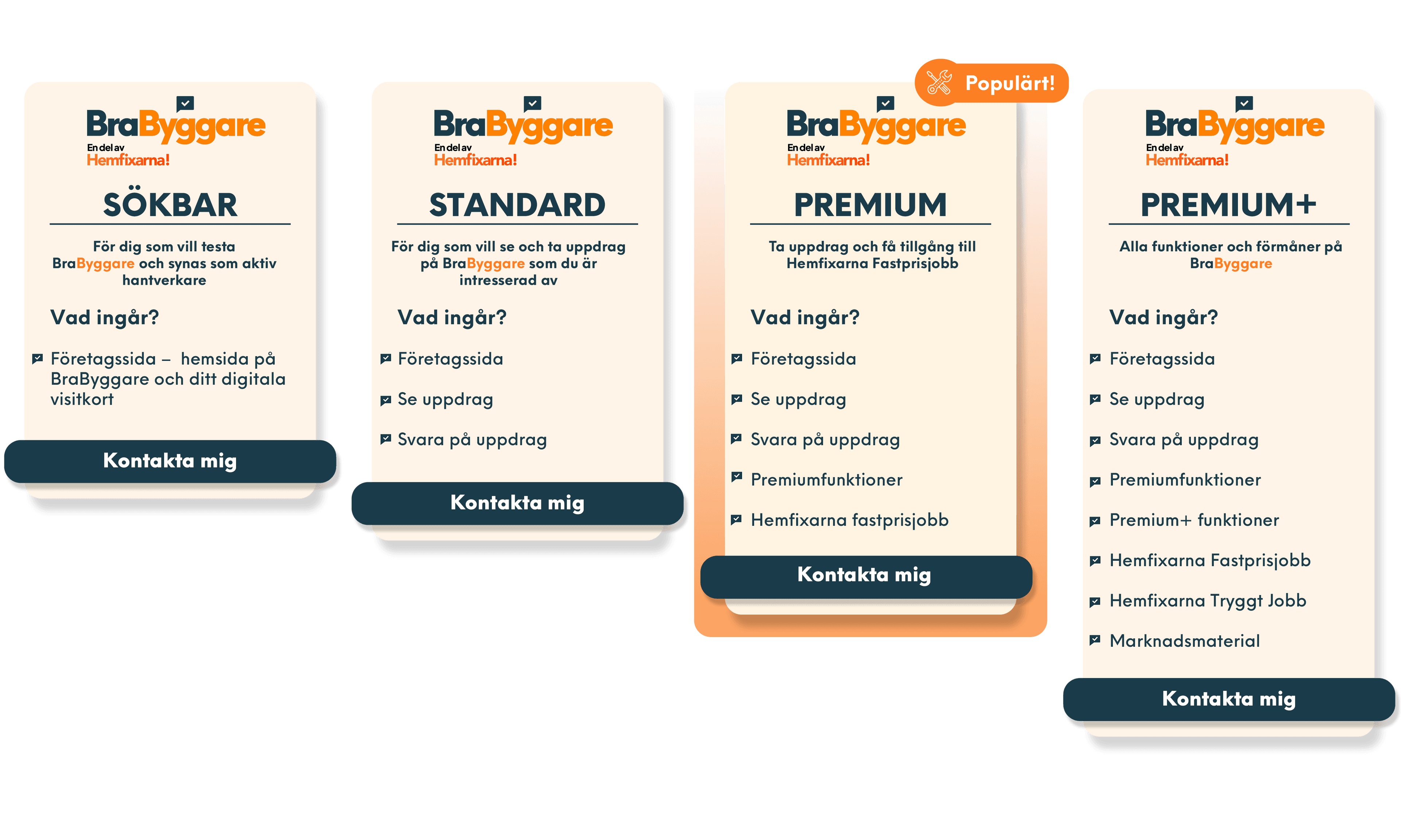 BB-medlemsnivaer-2026-brabyggare